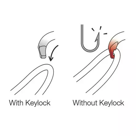 Petzl OK TriactLock sulkurengas M33A TL - Karbiinit - M33ATL - 2